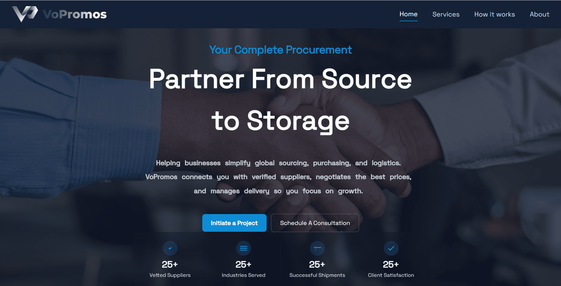 Vopromos – Business Portfolio